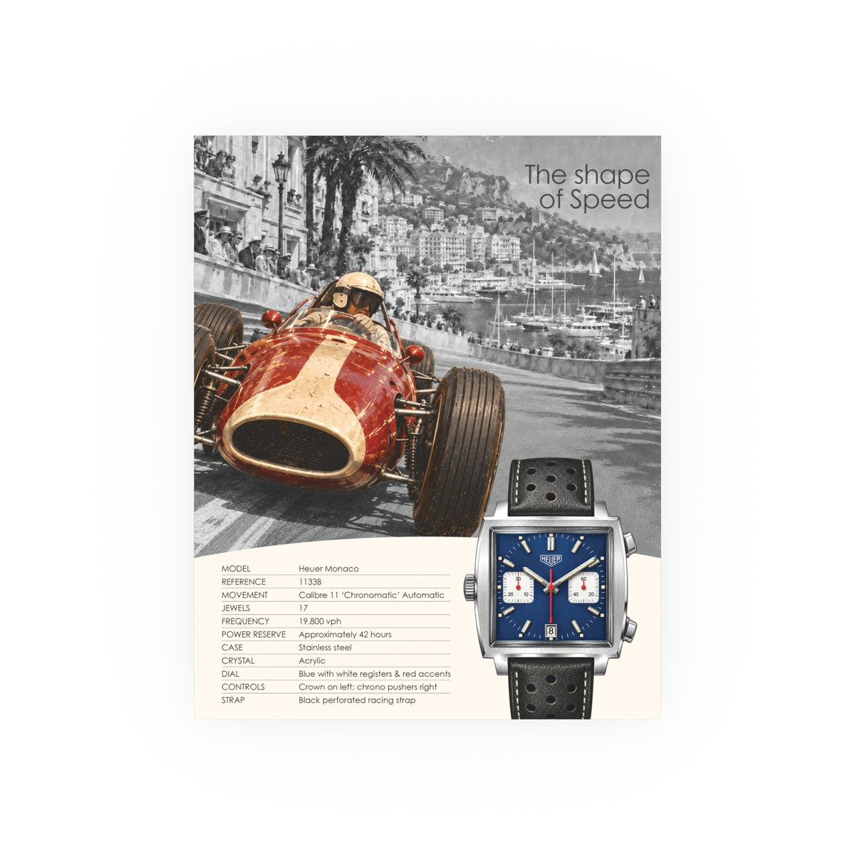 The Shape of Speed - Heuer Monaco 1133B Poster