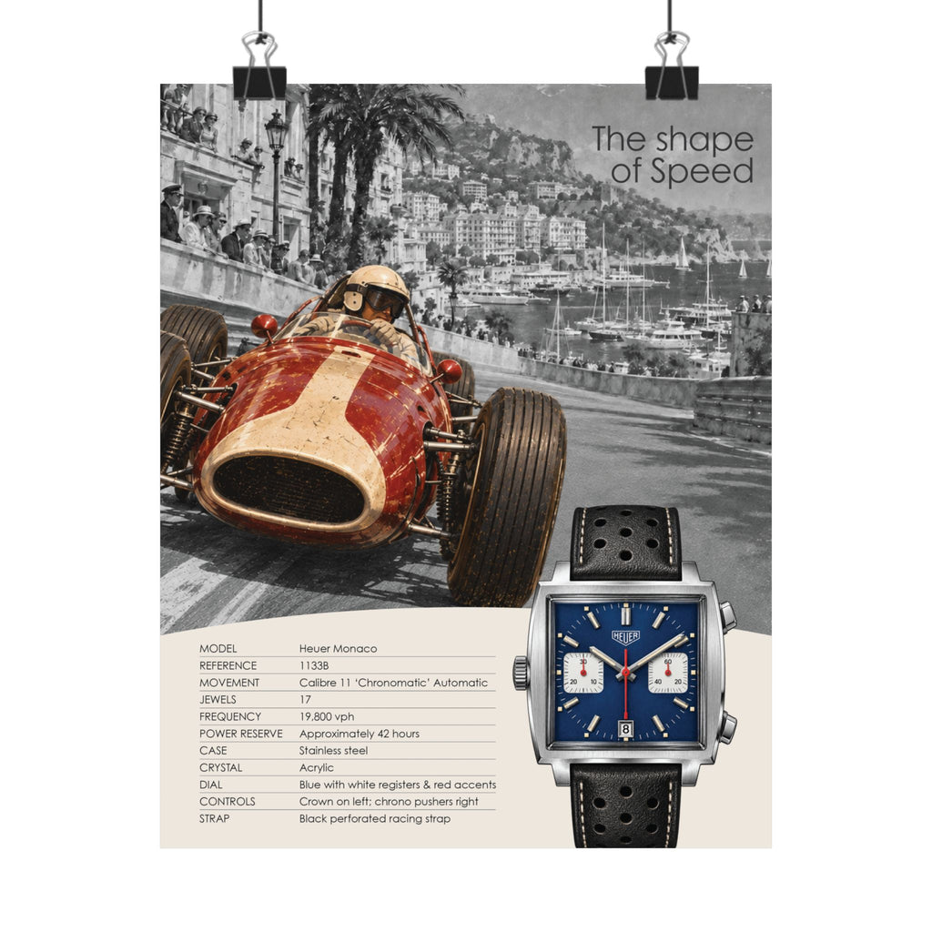 The Shape of Speed - Heuer Monaco 1133B