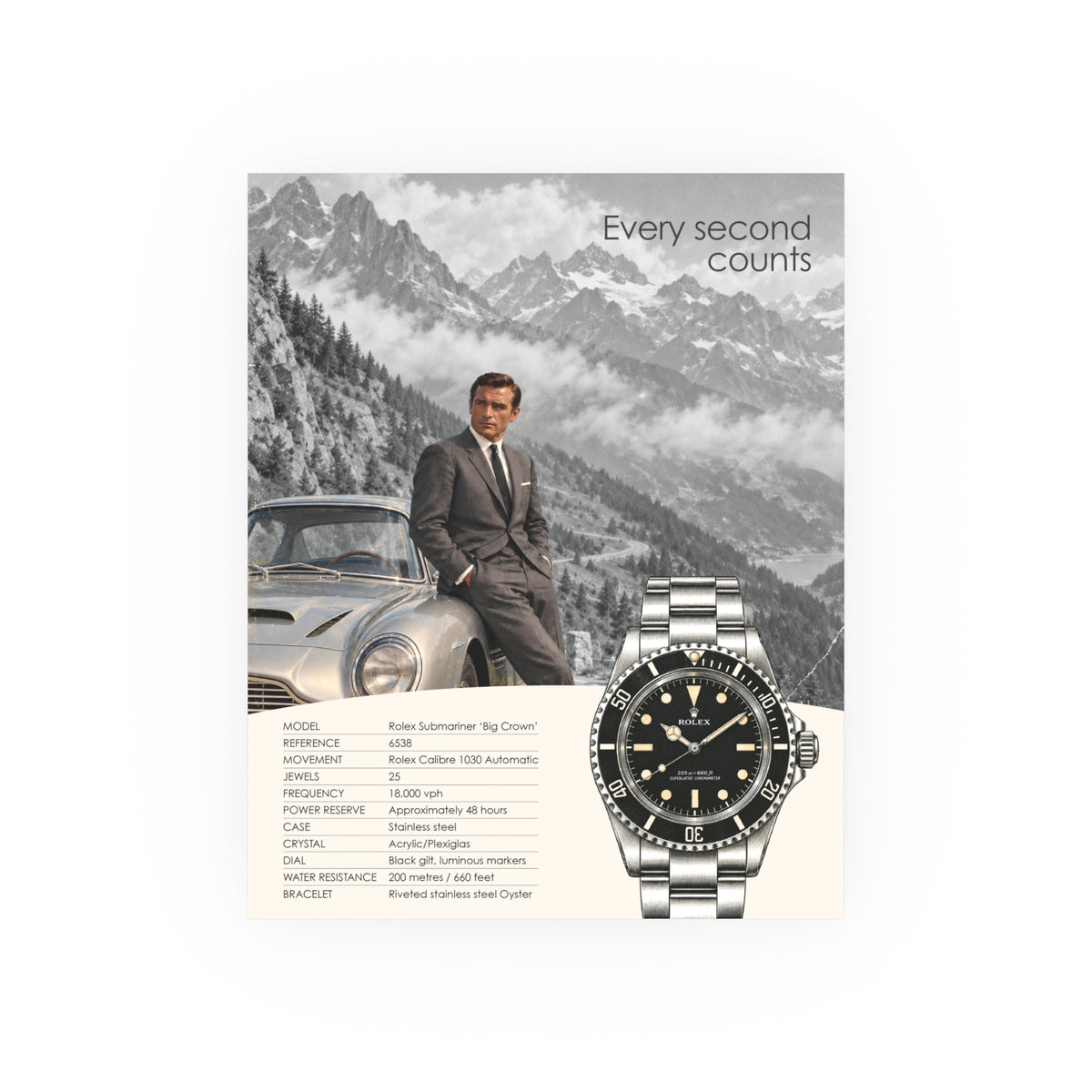 Every Second Counts - Rolex Submariner 6538 Poster